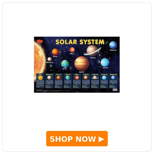 Solar System Chart - English