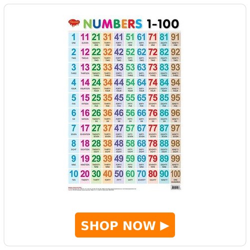 Numbers 1 To 100 Wall Chart - English